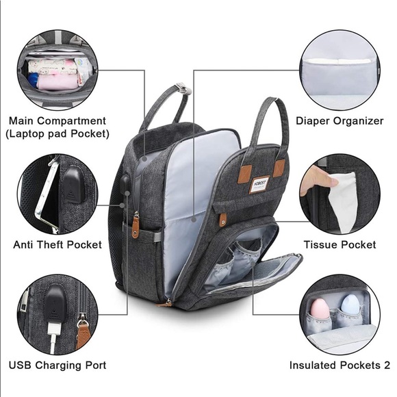 Baby Diaper Bag with Charging Port & Compartments - Picture 4 of 8